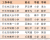 ոչϲ쳤10ʦ
