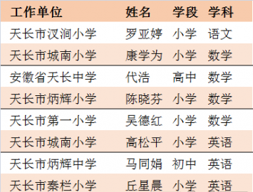 ոչϲ쳤10ʦ